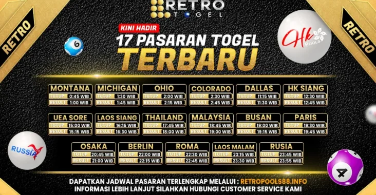 RETROTOGEL hadir sebagai pilihan utama bagi mereka yang mencari peluang menang